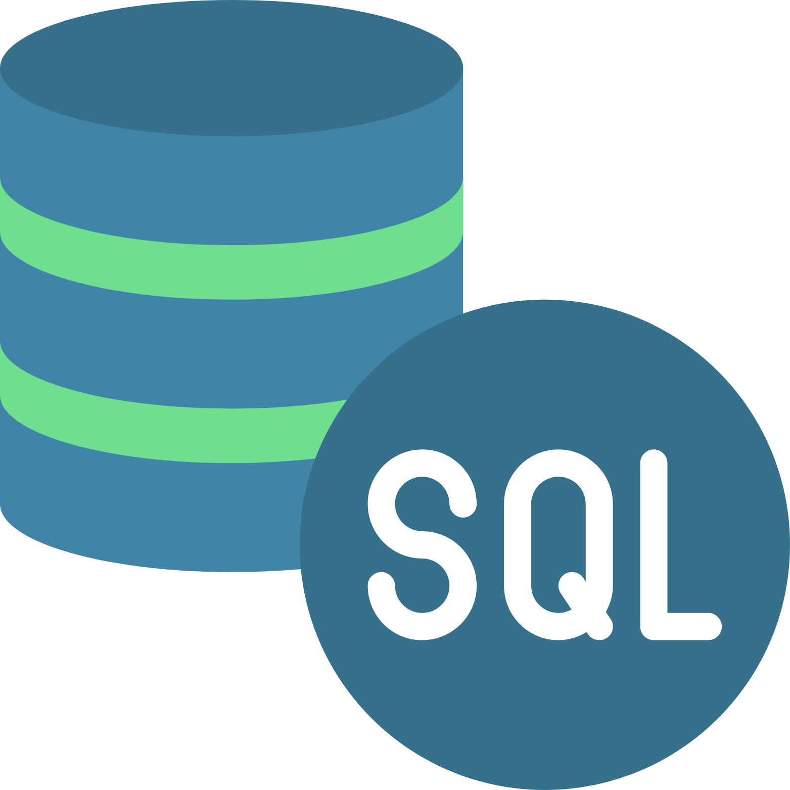 SQL